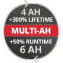 Аккумулятор Einhell Power-X-Change Plus 18V 4-6 Ah Multi-Ah